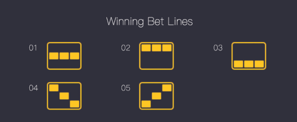 Bets365br.com login